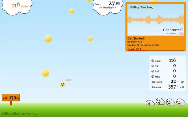 Falling Nikochanのサムネイル